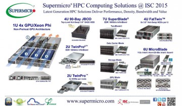 В экспозицию Supermicro на ISC 2015 вошли серверы SuperServer, TwinPro и SuperBlade