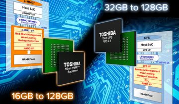 Toshiba анонсирует eMMC память нового поколения