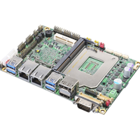 Мини-плата Commell LS-37K допускает установку чипов Intel Core и Xeon